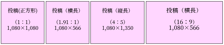 Twitter Instagram Facebook Youtubeの最適な画像サイズと比率まとめ おとちゃんぶろぐ