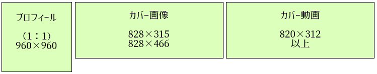 Twitter・Instagram・Facebook・Youtubeの最適な画像サイズと比率 